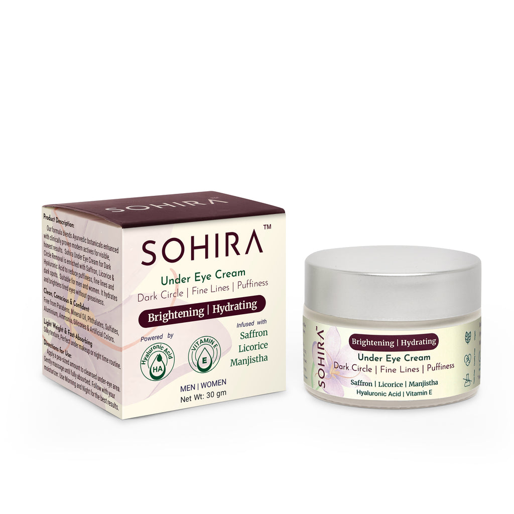 SOHIRA Under Eye Cream for Men & Women | Dark Circle, Puffiness & Fine Lines -30gm