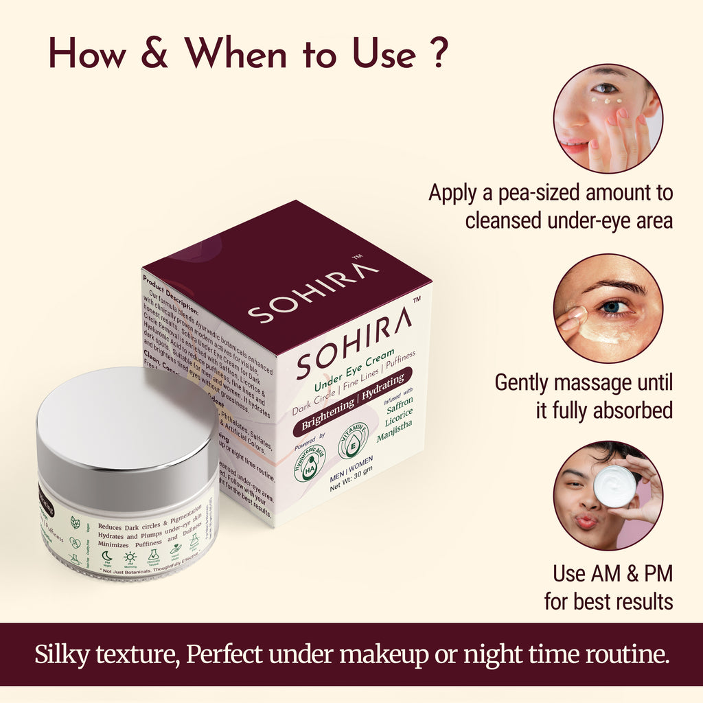 SOHIRA Under Eye Cream for Men & Women | Dark Circle, Puffiness & Fine Lines -30gm