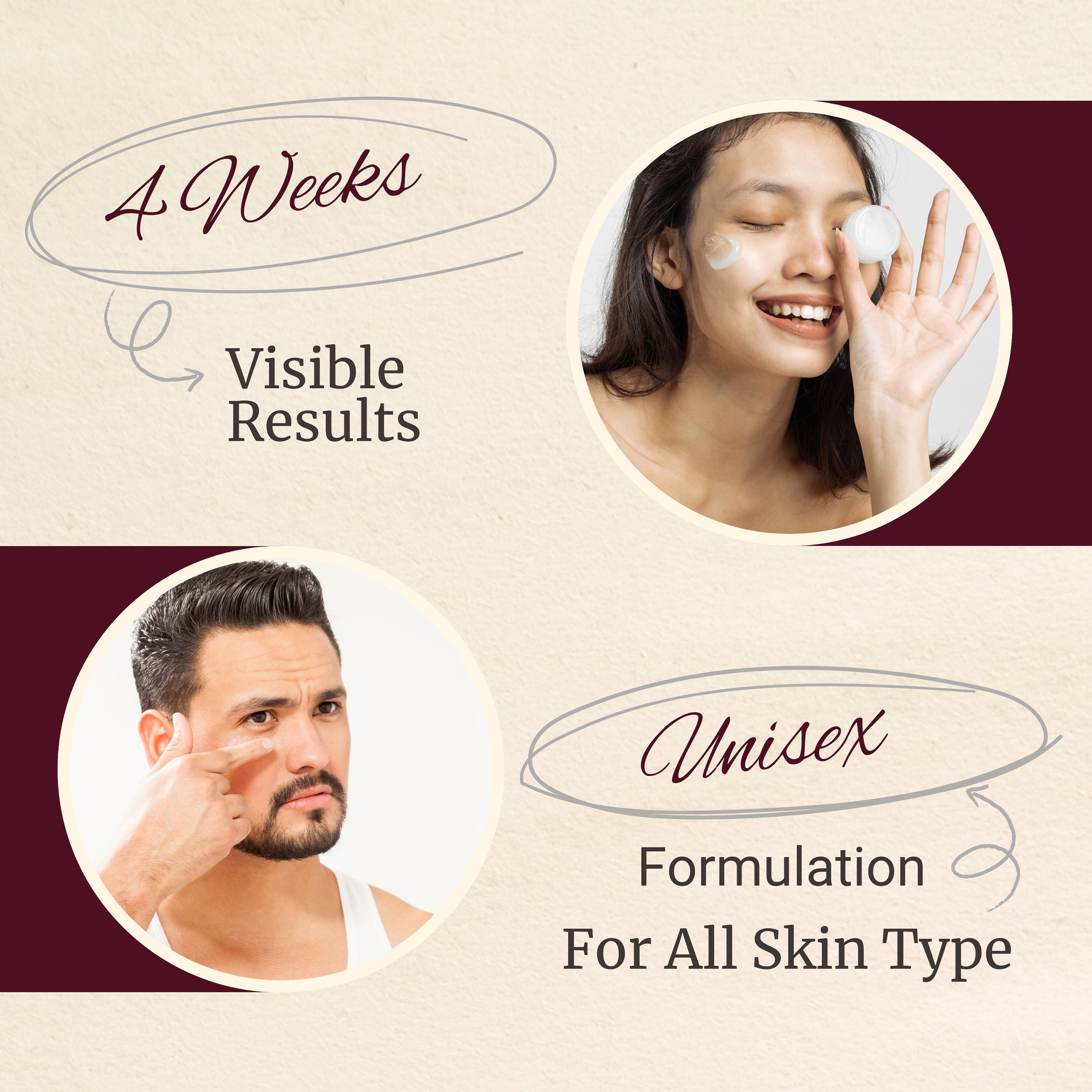 SOHIRA Under Eye Cream for Men & Women | Dark Circle, Puffiness & Fine Lines -30gm