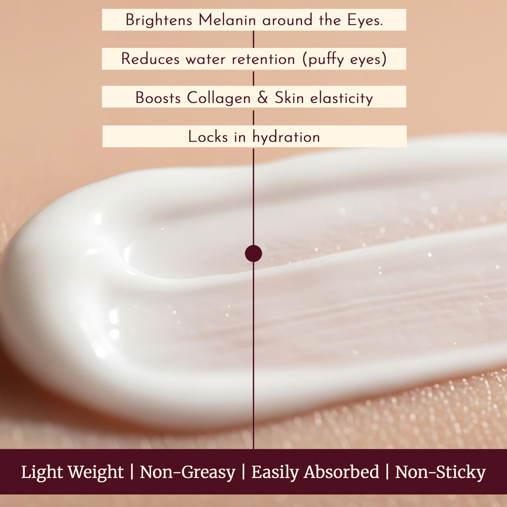 SOHIRA Under Eye Cream for Men & Women | Dark Circle, Puffiness & Fine Lines -30gm